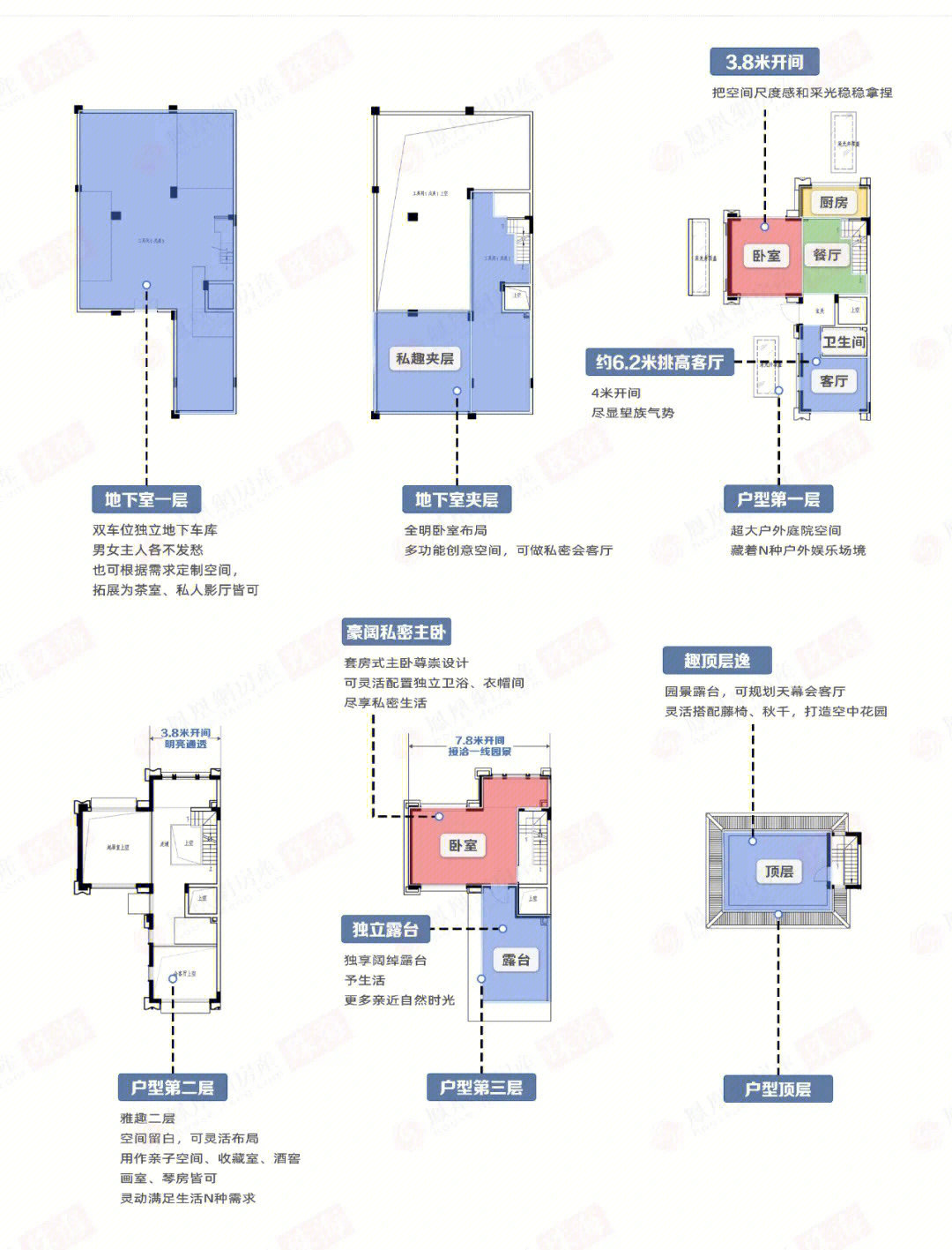 华发院子140㎡双拼别墅你觉得多少钱能接受