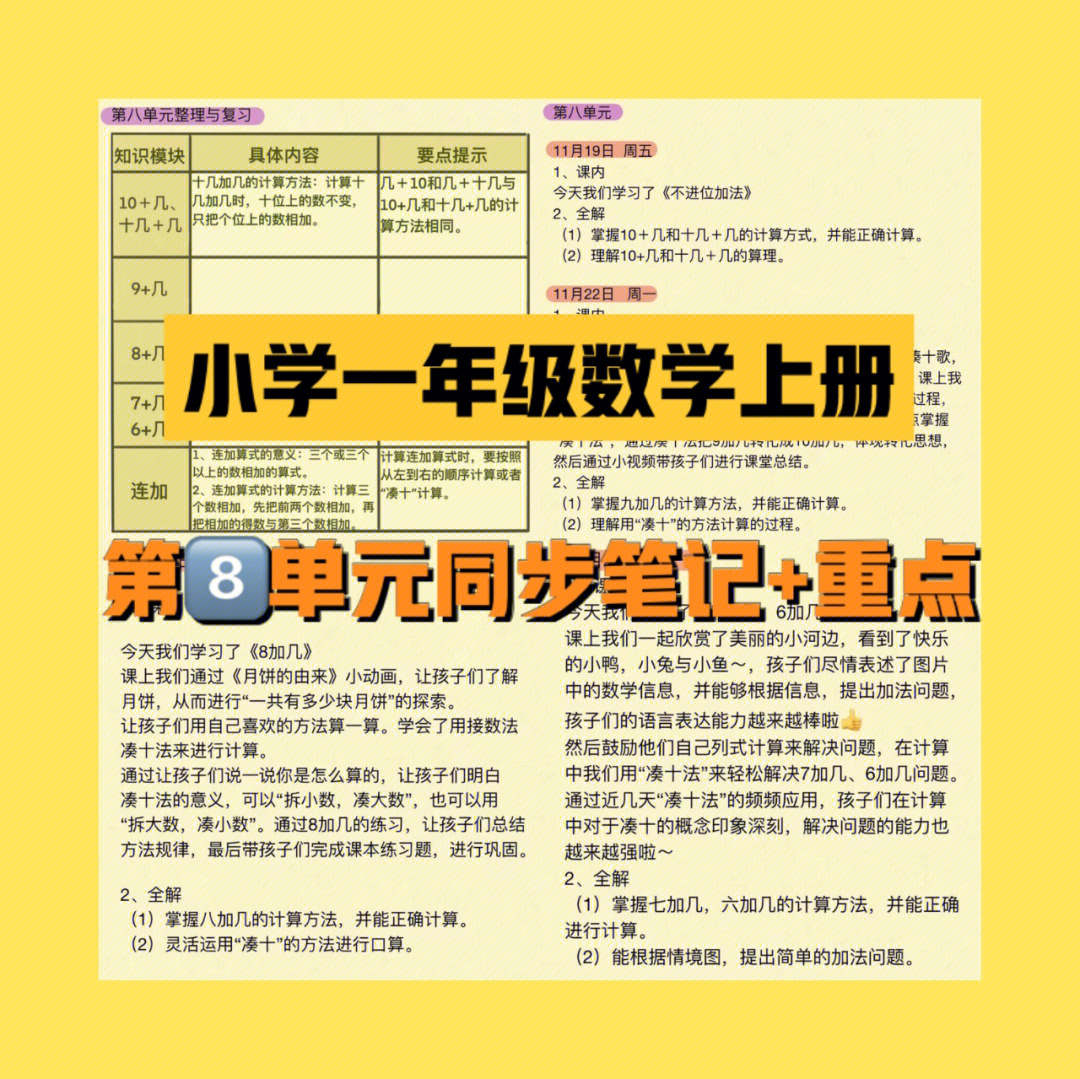 小学一年级数学第866单元笔记重点总结