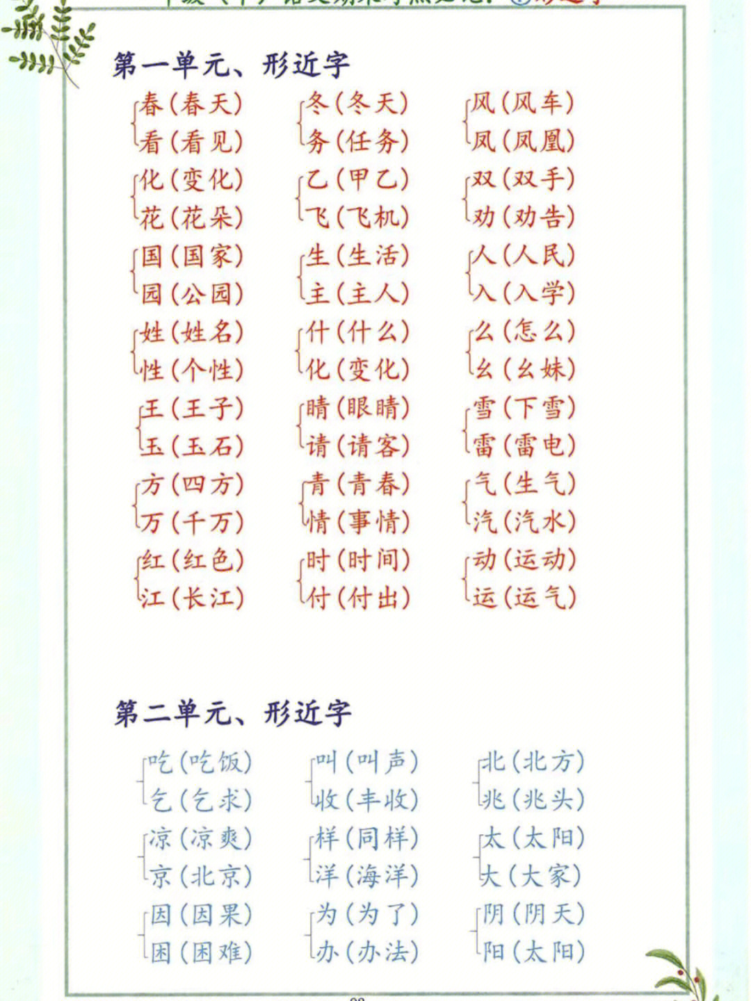 一下语文下册75总复习75形近字组词