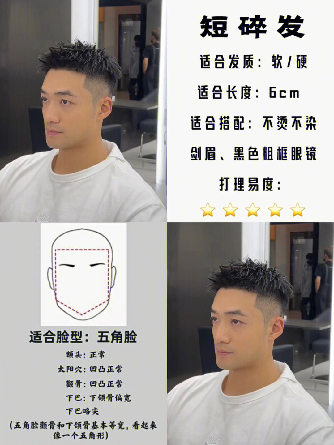 男生短发发型参考根据脸型选发型