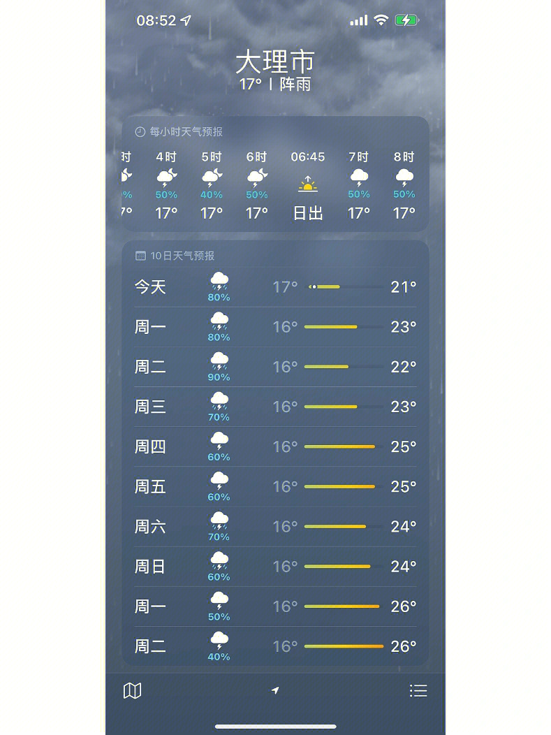 大理天气 15天图片