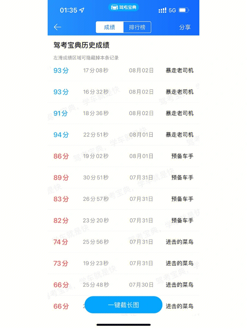 极限48小时科一95一次过啦