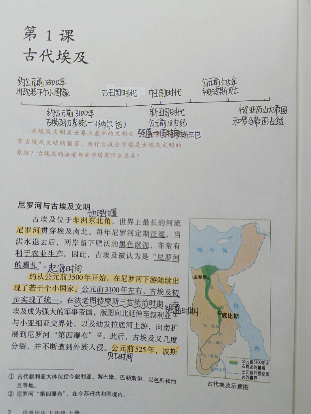 九上历史第一课古代埃及