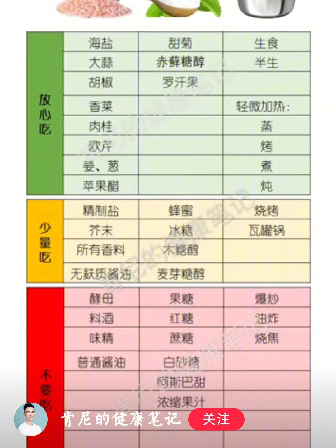 最近觉得视力模糊,老口渴,尿频,一直在我妈家,没测血糖,可能爆了