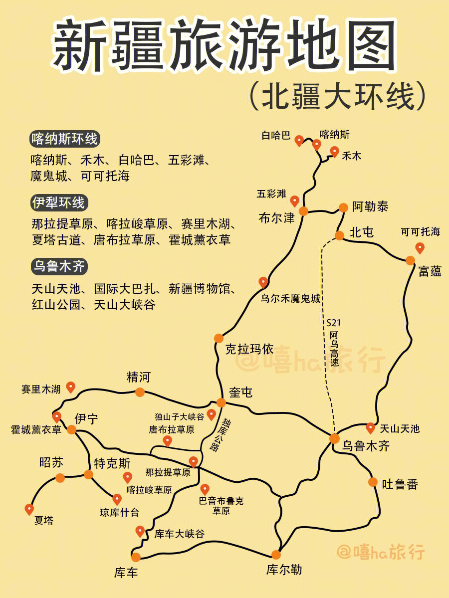 五一旅游丨北疆景点攻略路线合集纯干货