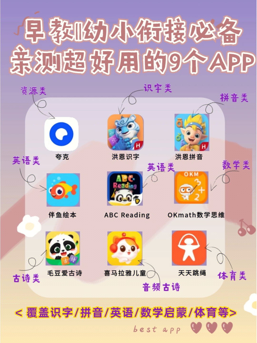 亲测超好用的9款app早教幼小衔接必备