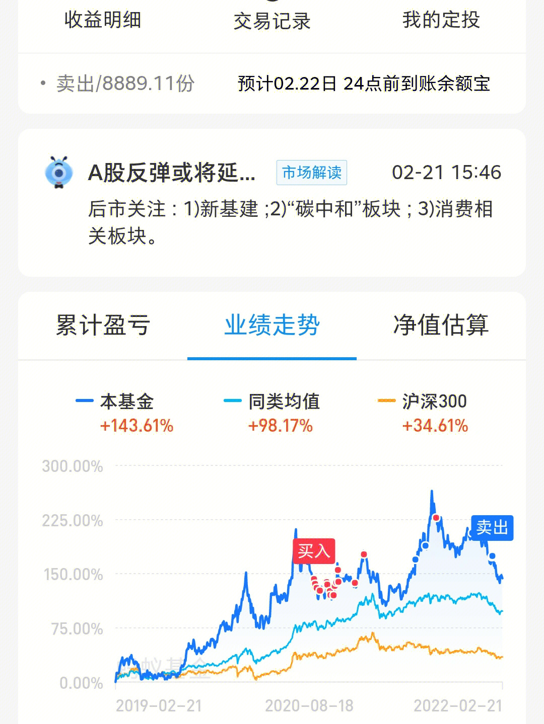 诺安成长混合是什么梗图片