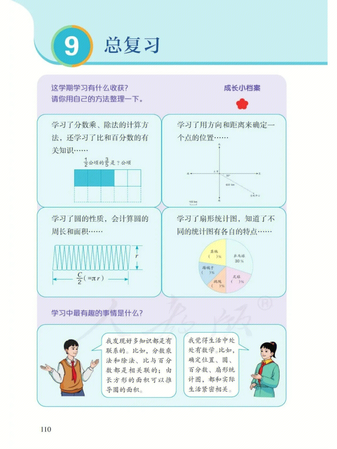 人教版数学电子课本六年级上册