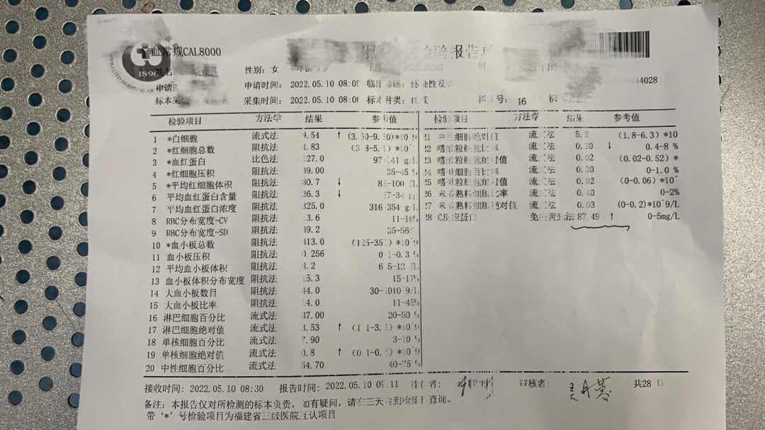 急性肠胃炎会发烧吗图片