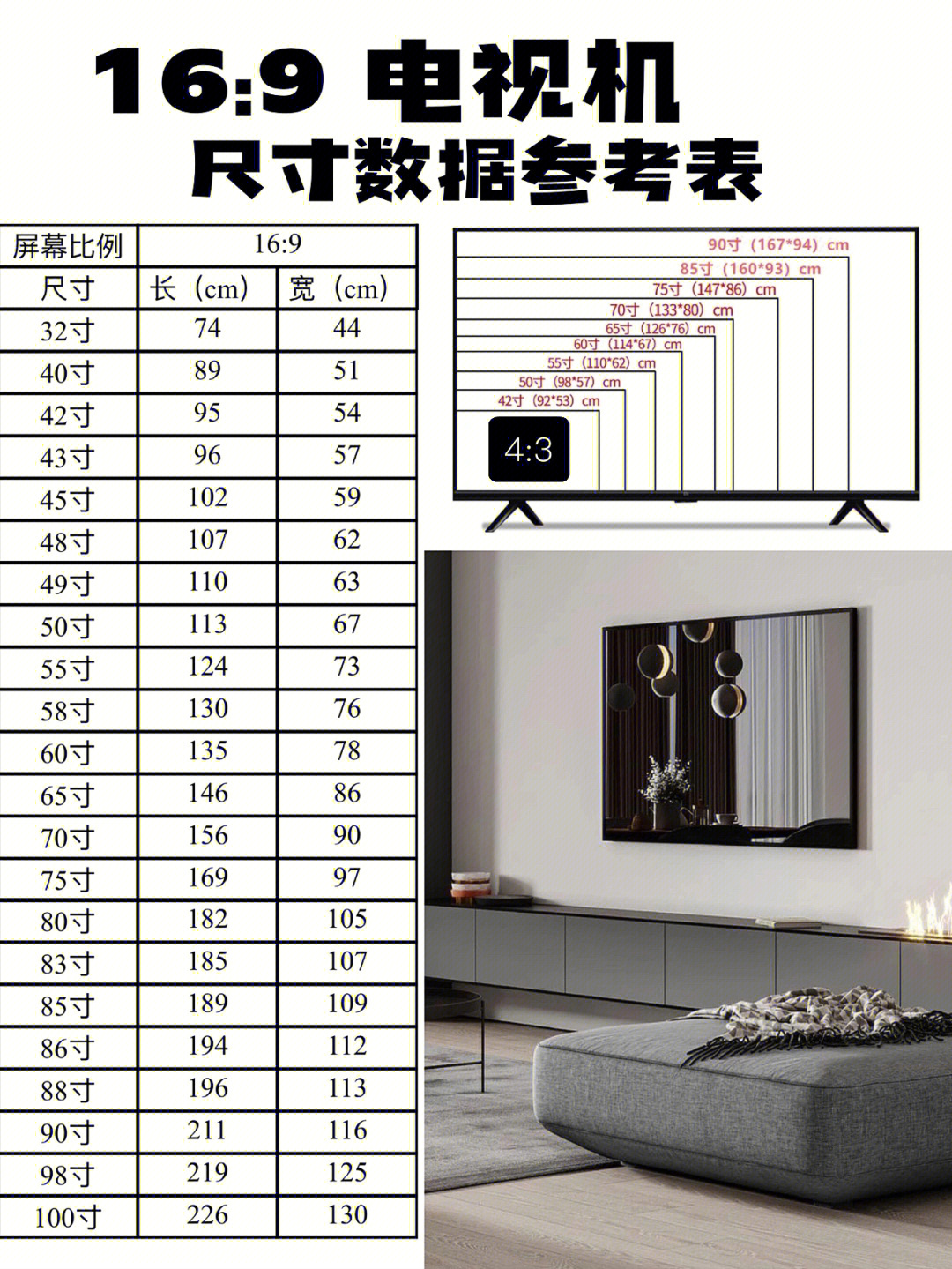 超实用169电视机尺寸数据参考表