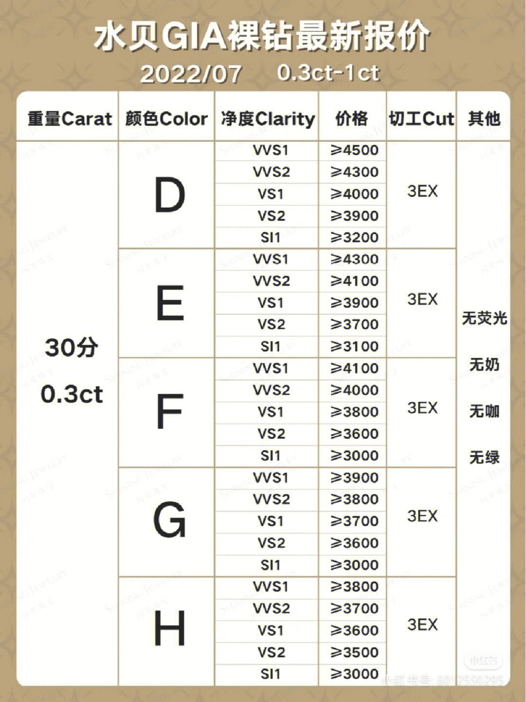 水滴形钻石尺寸对照表图片