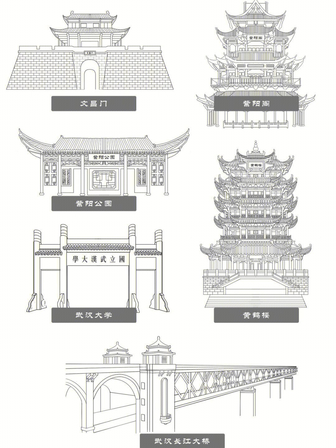 武汉标志性建筑速写图片