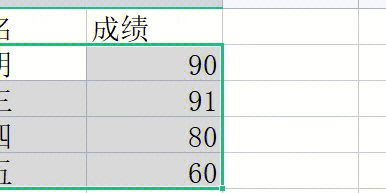 wps表格自定义排序