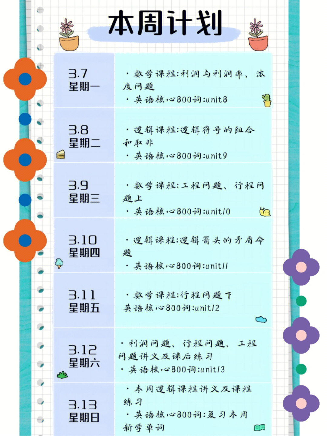 23考研3月第二周学习计划及完成情况