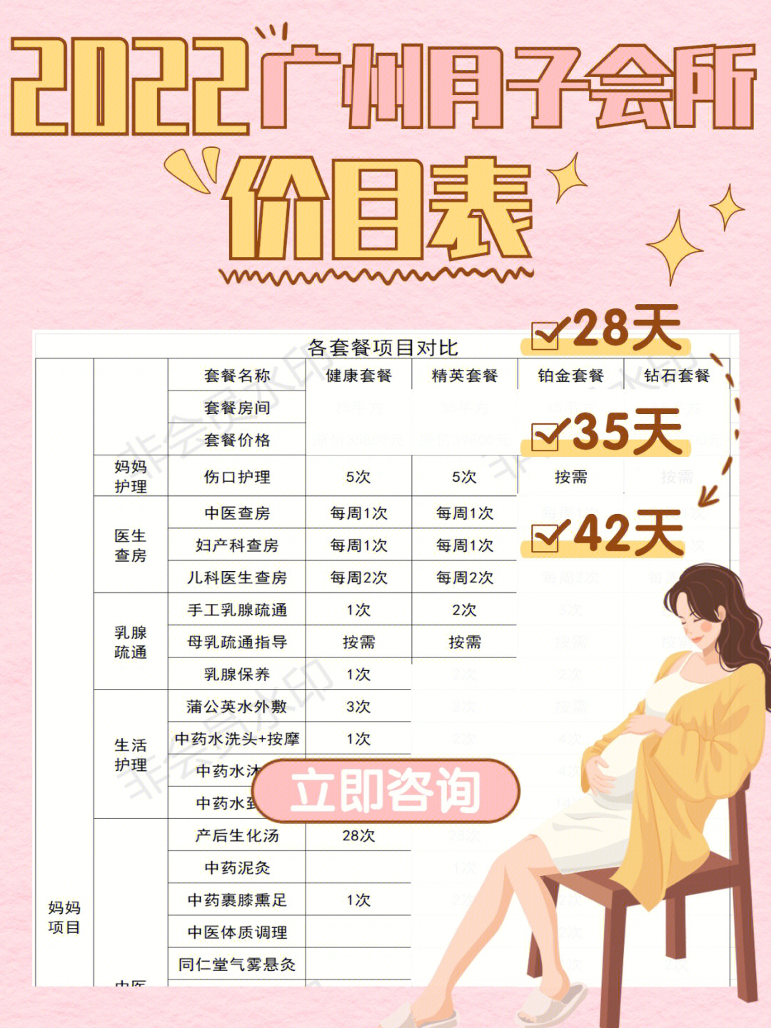 心情才能愉悦,对身体的恢复也有好处～给妈妈们选择华美选择月子中心