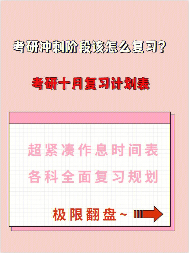 考研强化,冲刺阶段来了757510-12月各科全面复习规划快收好,带