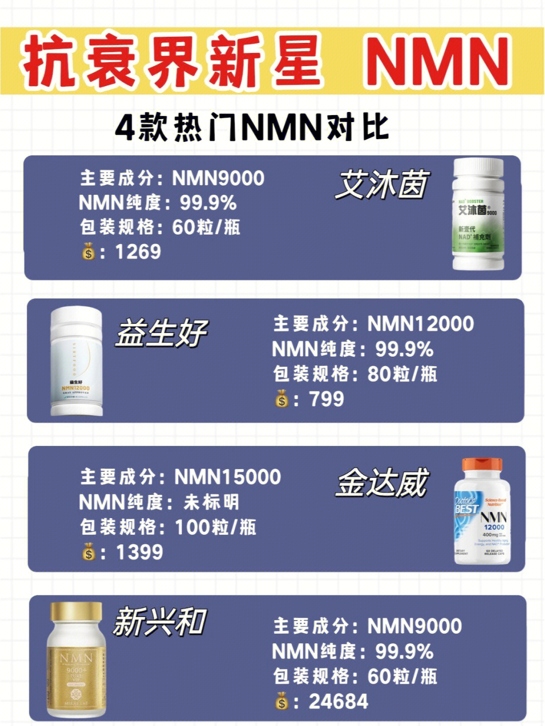 艾可国际生殖抗衰图片