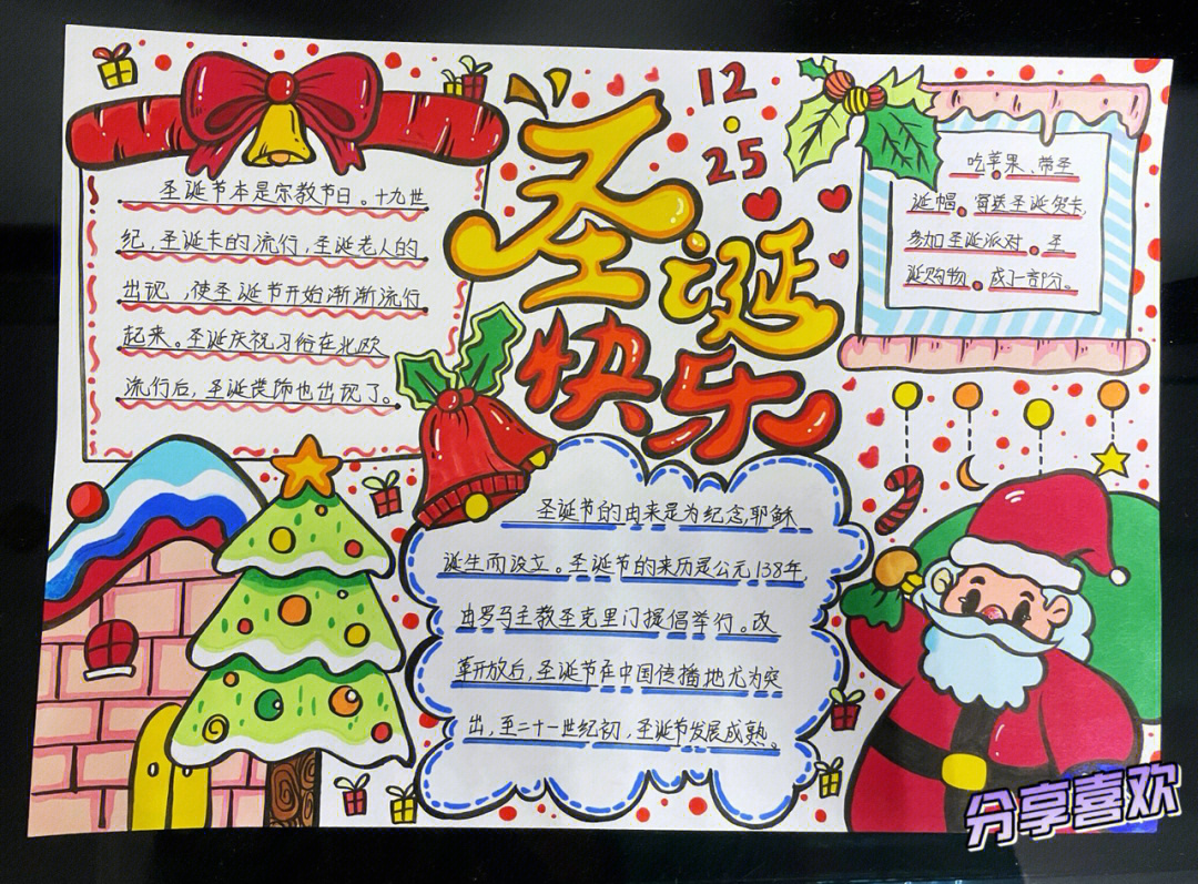 圣诞节手抄报文字中文图片