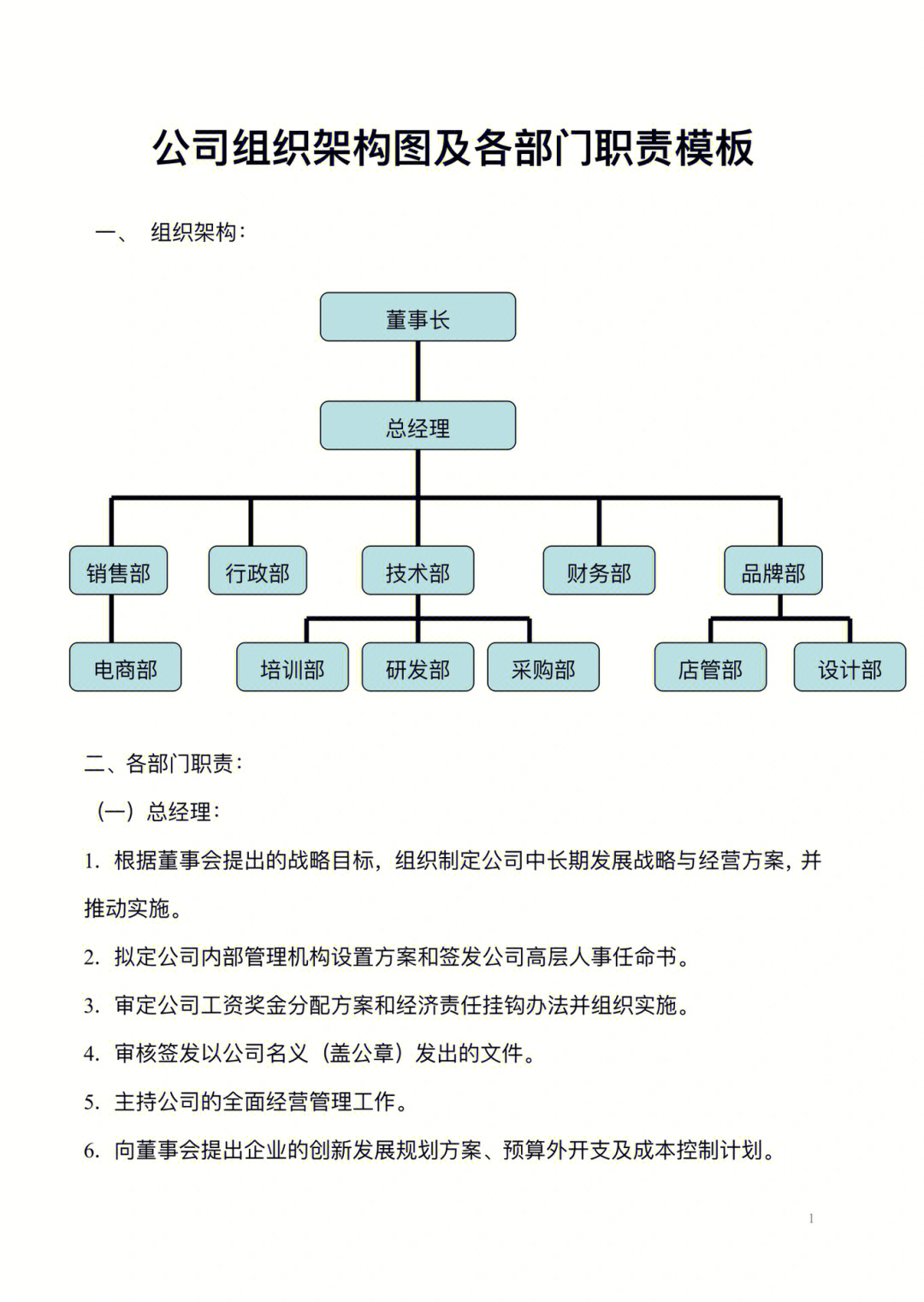 软件系统总体架构图_网站系统总体架构设计有哪些_基于java cs架构软件部署图