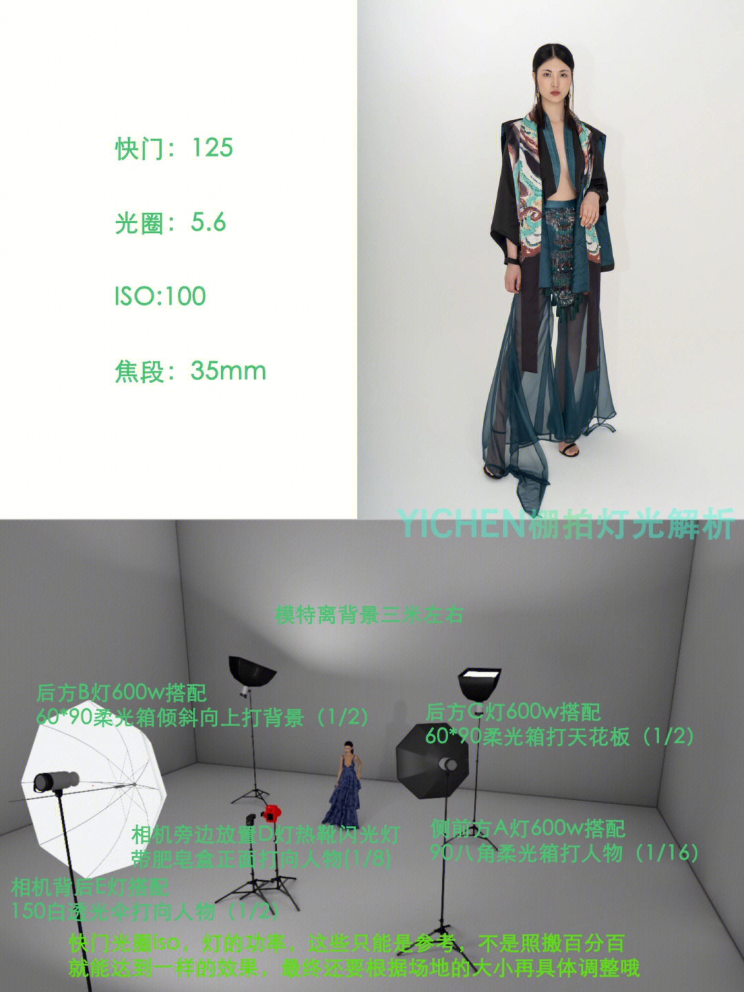 摄影师实用必备人像棚拍灯光技巧分享d61