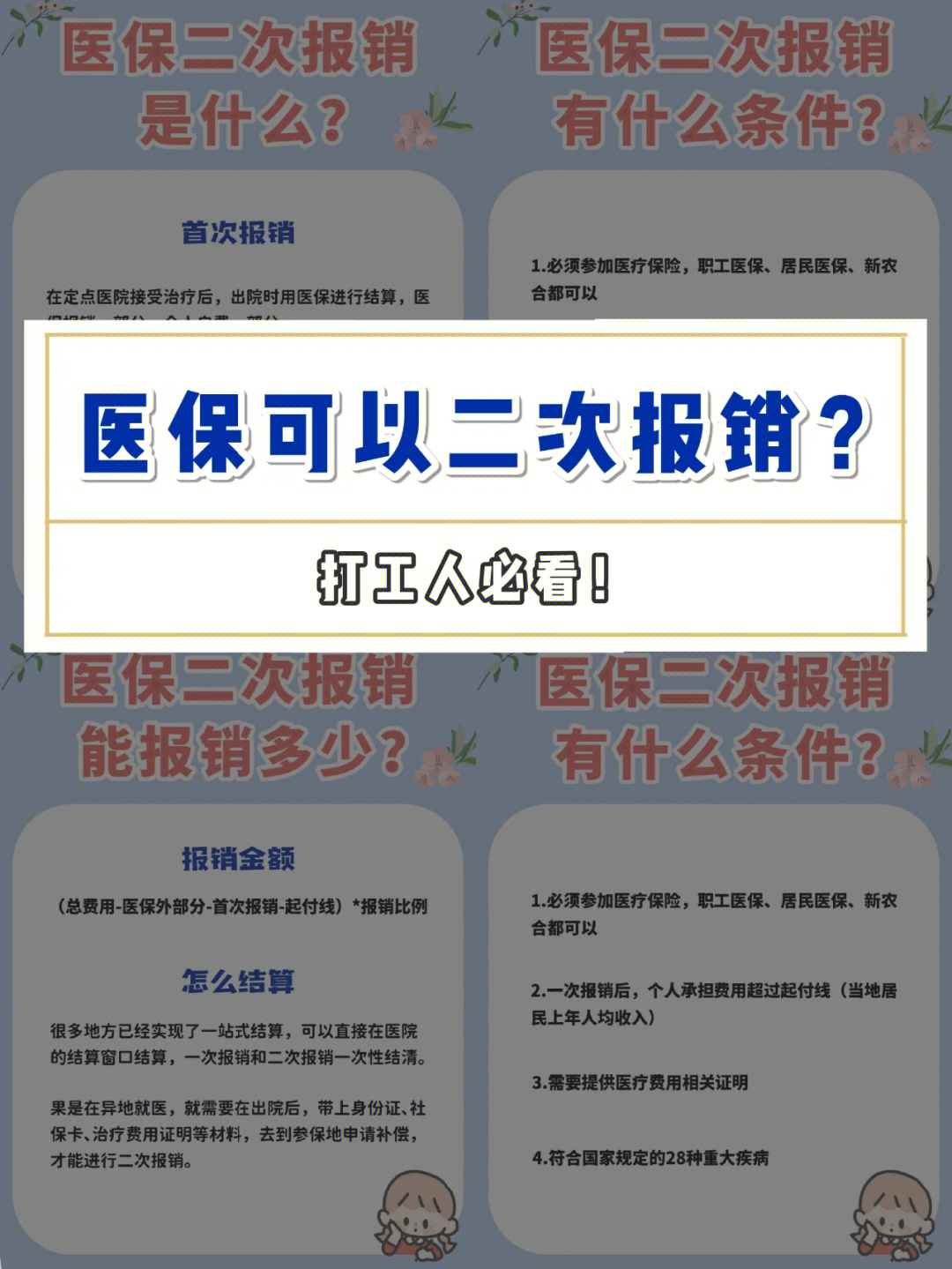 医保可以二次报销71怎么报?能报多少97