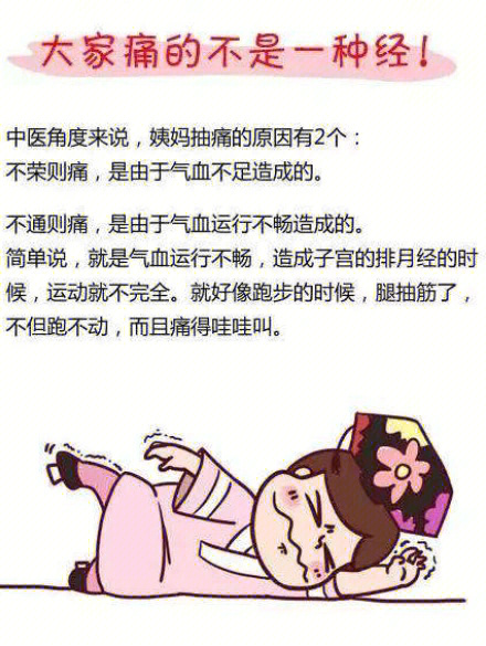 痛经怎么办