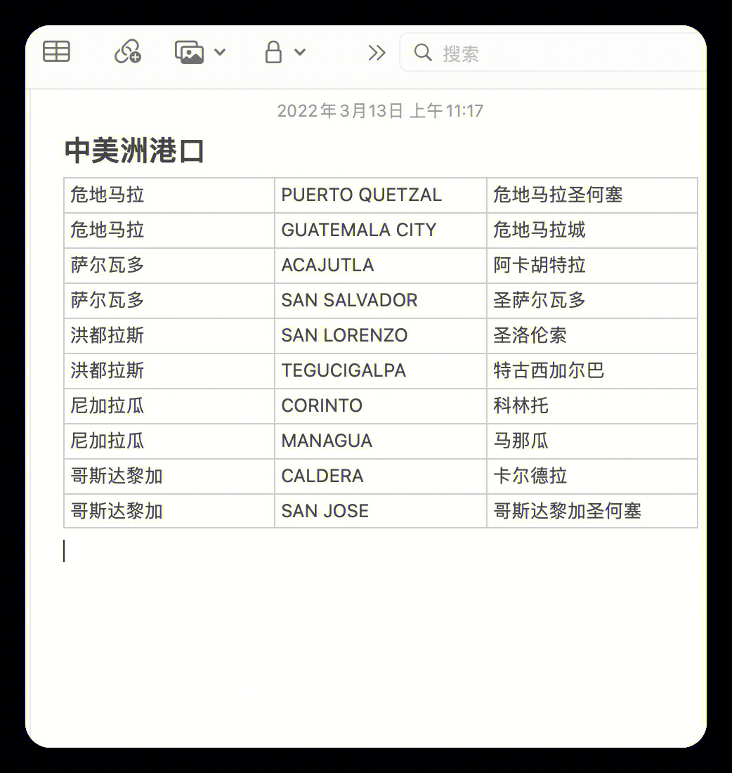 危地马拉 puerto quetzal 危地马拉圣何塞