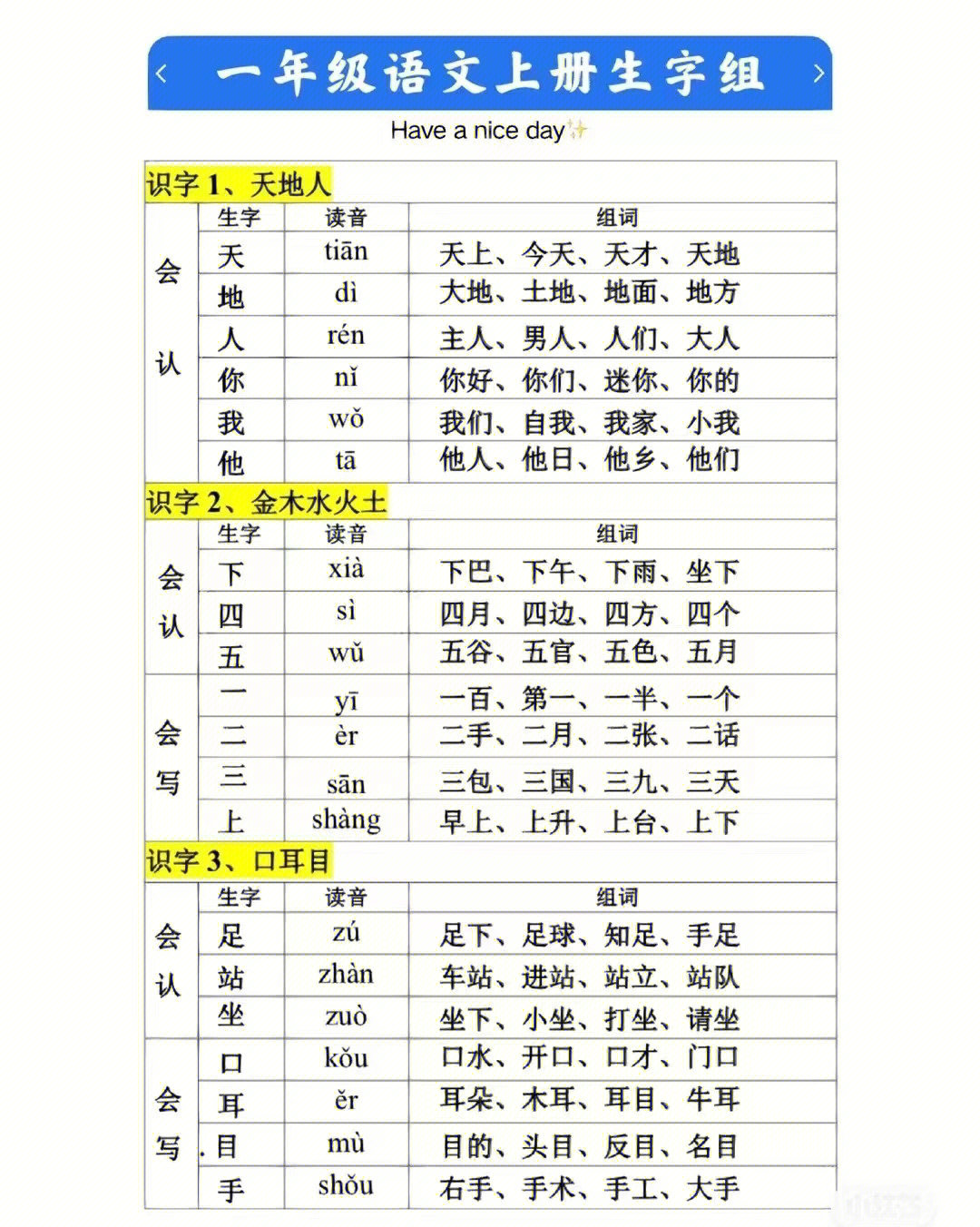 膝,组词图片