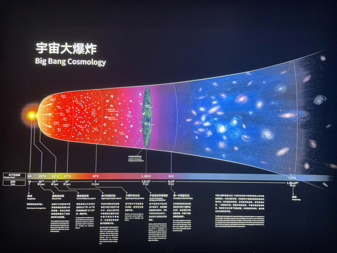 上海天文博物馆地图图片