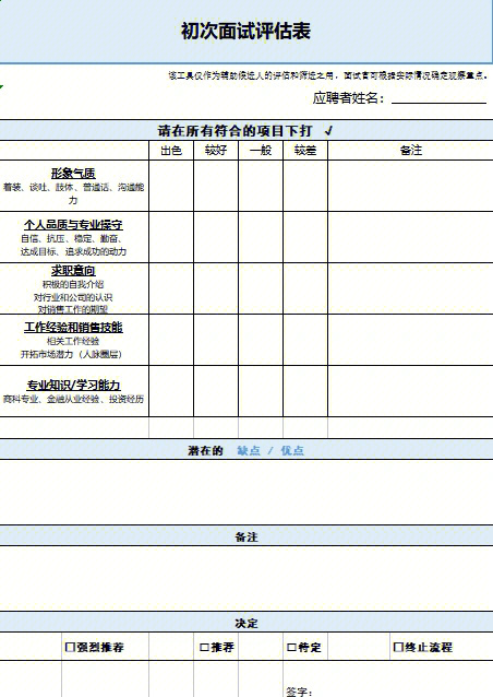 面试表格评分表