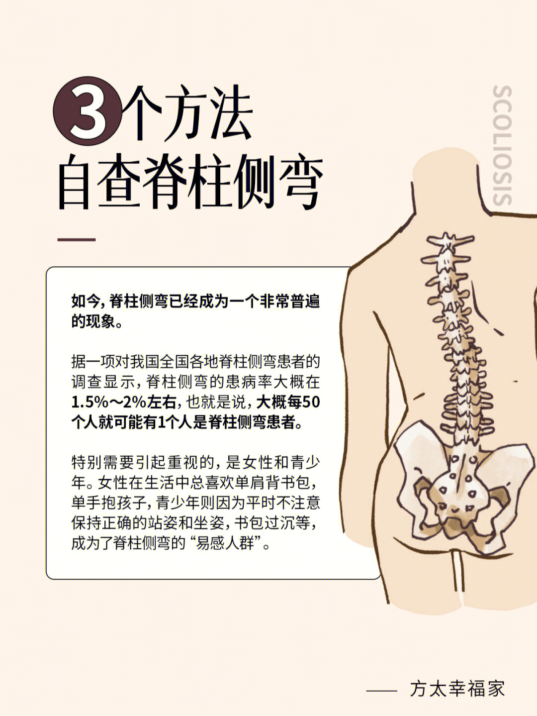 脊柱侧弯厘米对照表图片