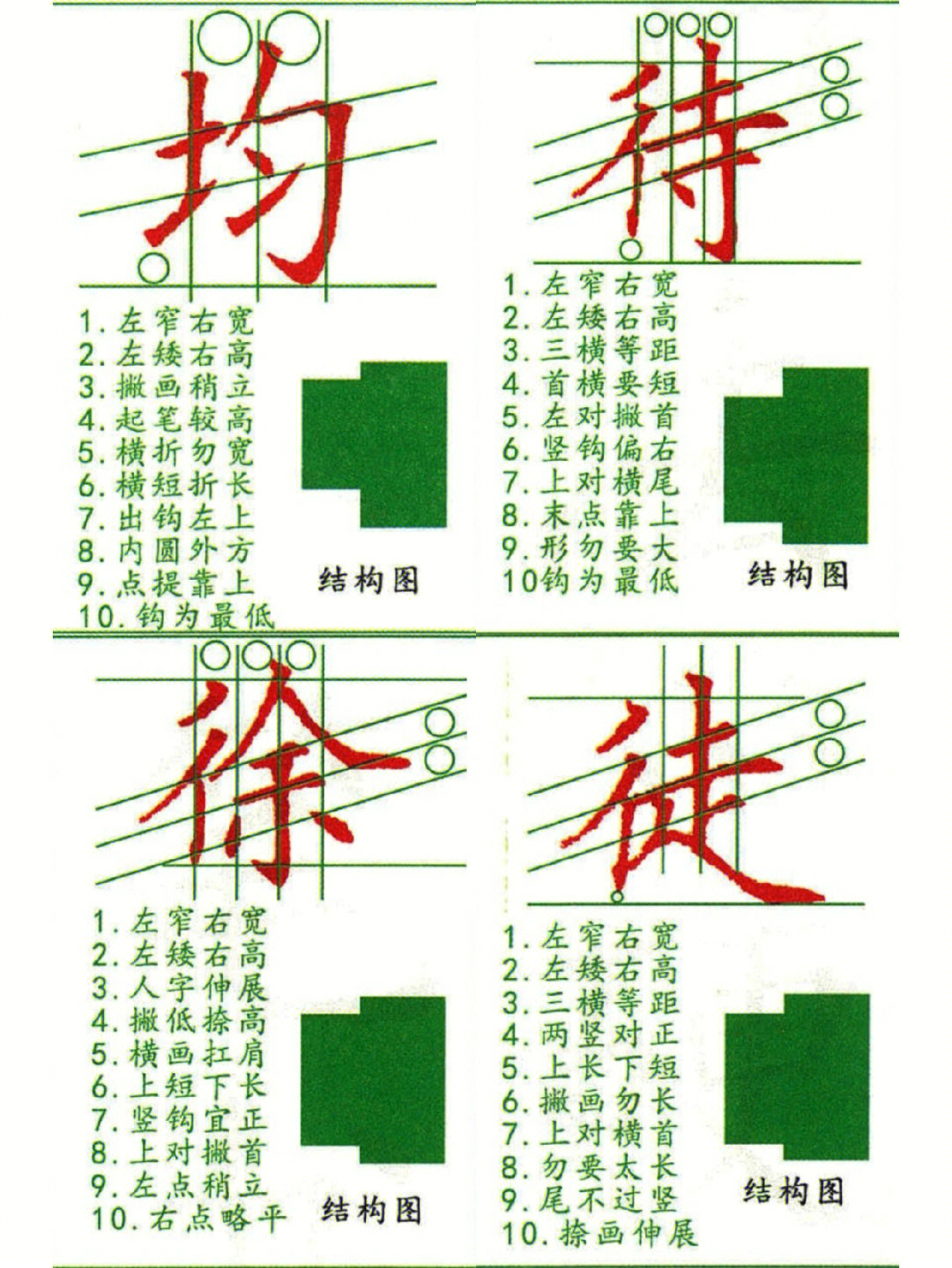 硬笔书法间架结构教程图片