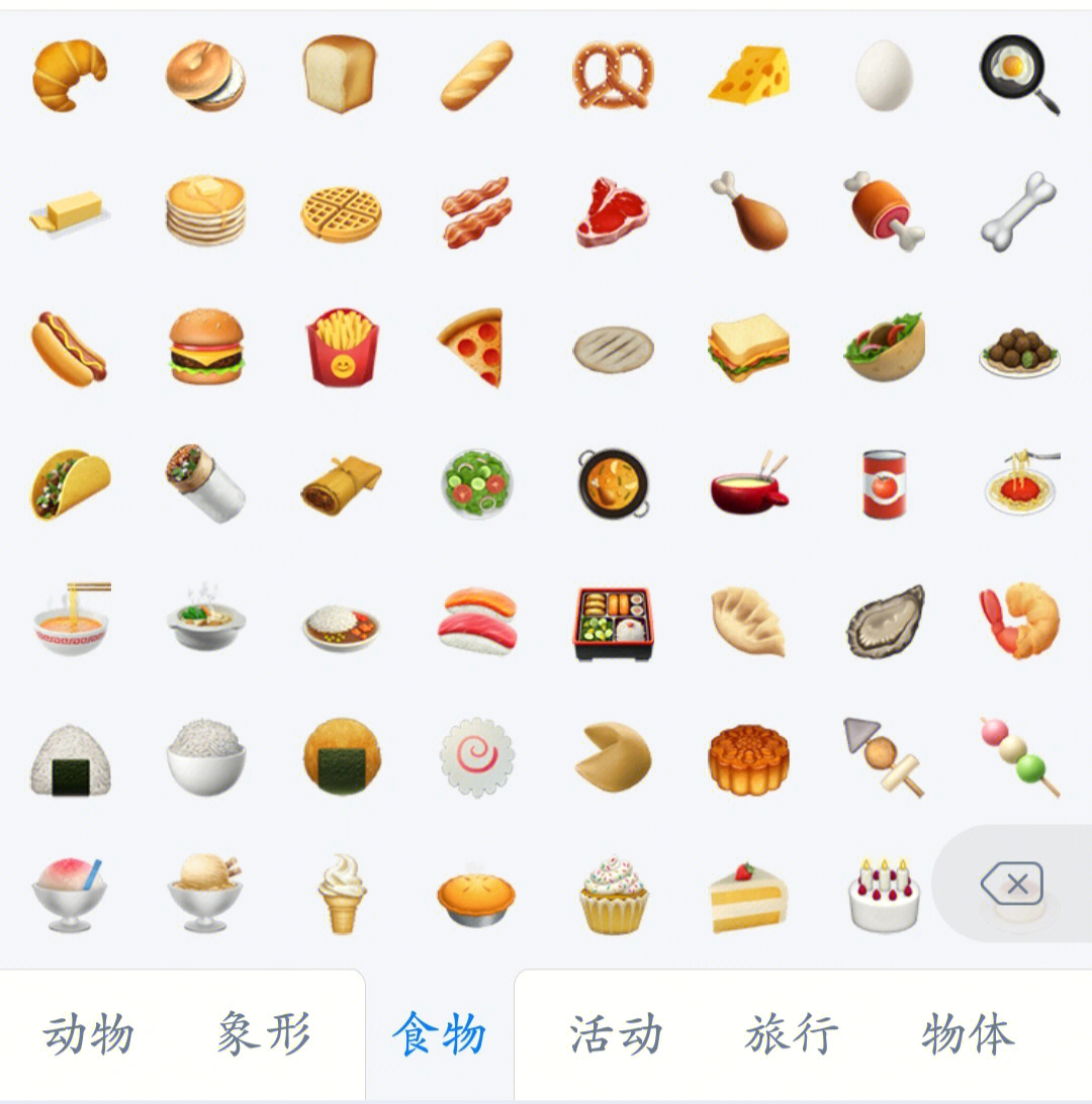 搜狗emoji表情含义图片