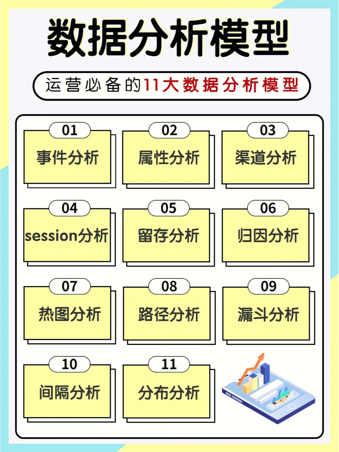 数据分析模型图片