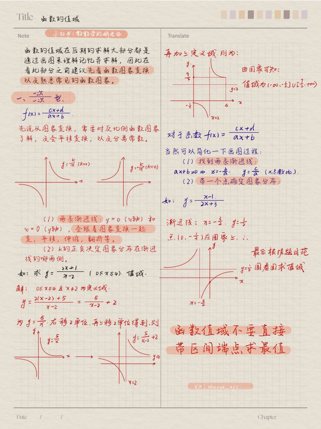 高一数学函数的值域