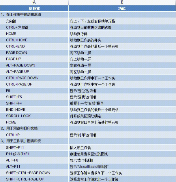 idea 替换快捷键_idea快捷import_idea替换快捷键