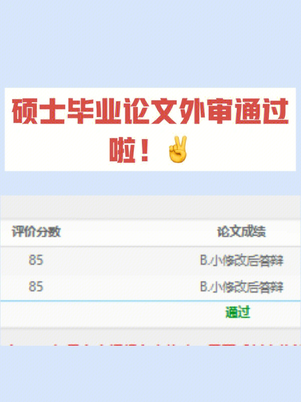 硕士毕业论文外审顺利通过