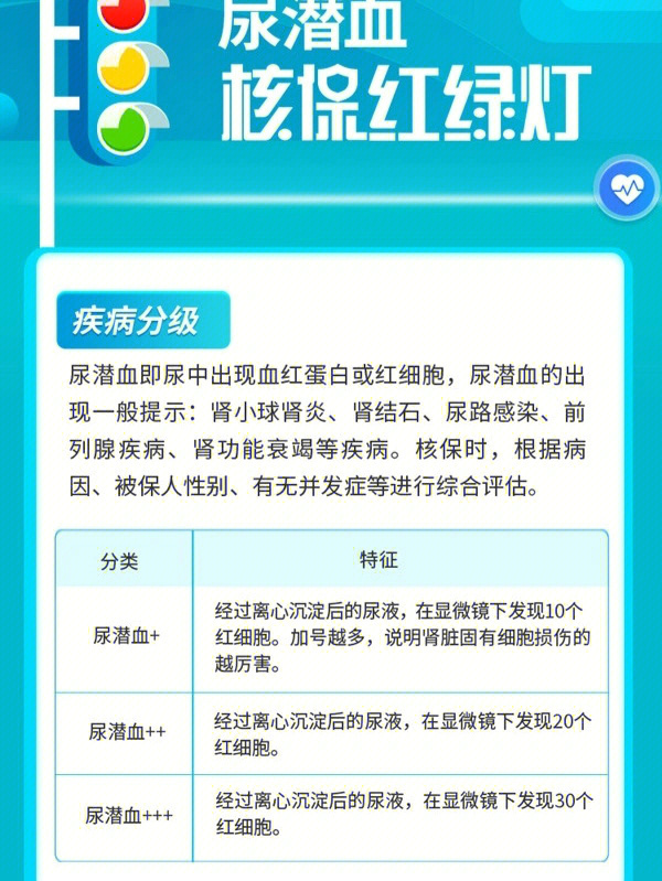 尿潜血是怎么回事图片