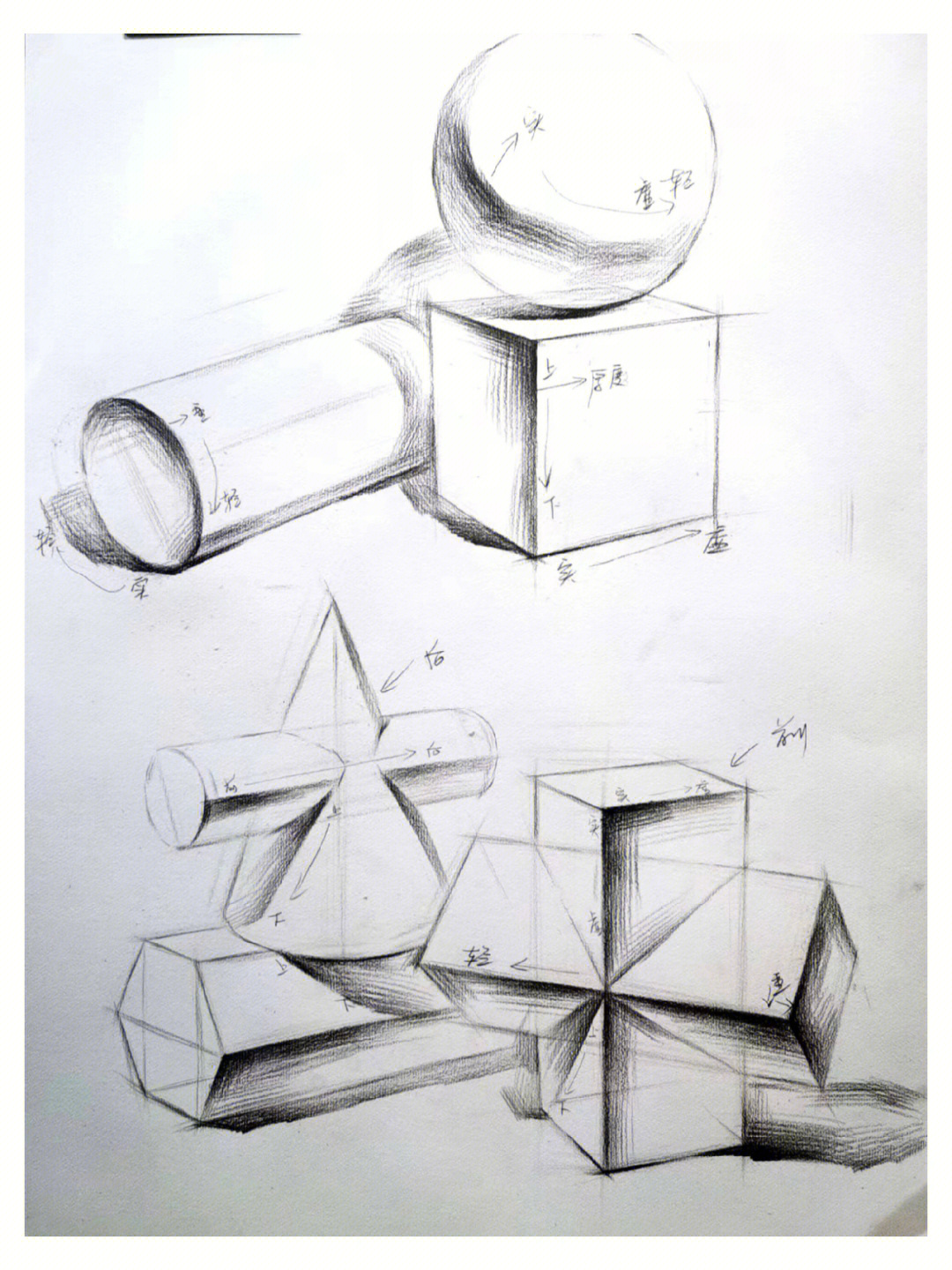 素描基础知识图片