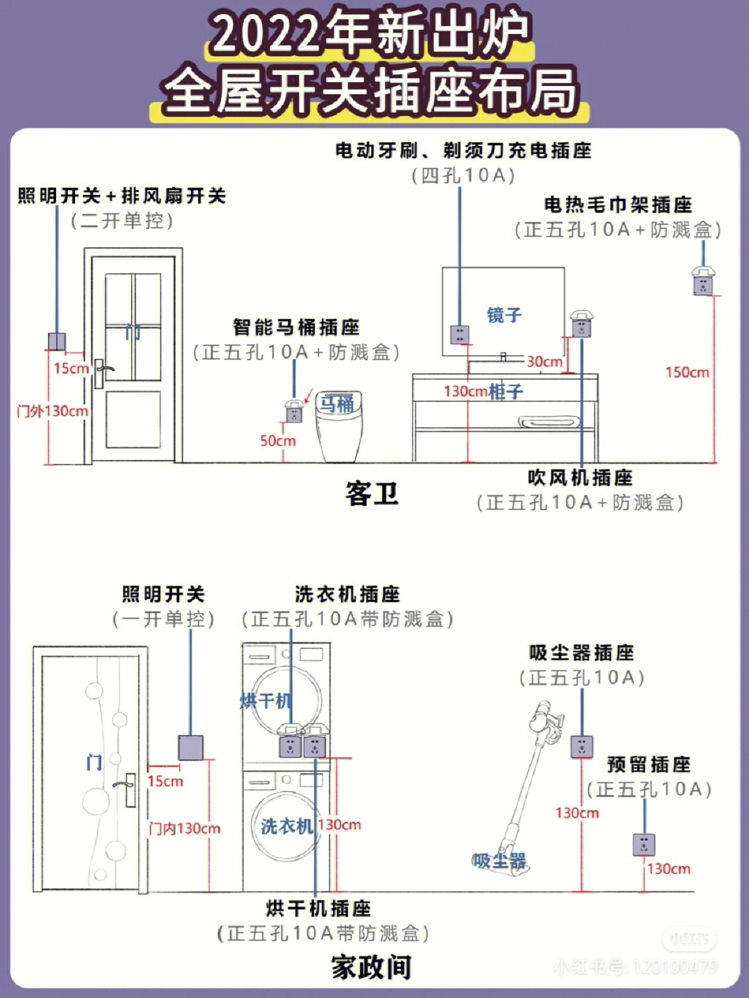 插座开关怎么拆卸图解图片