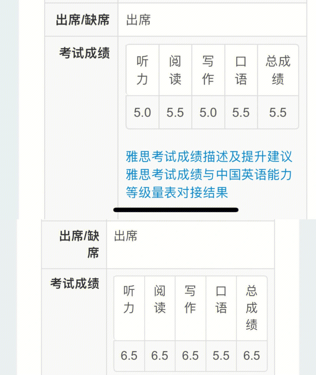 雅思6.5成绩单图片