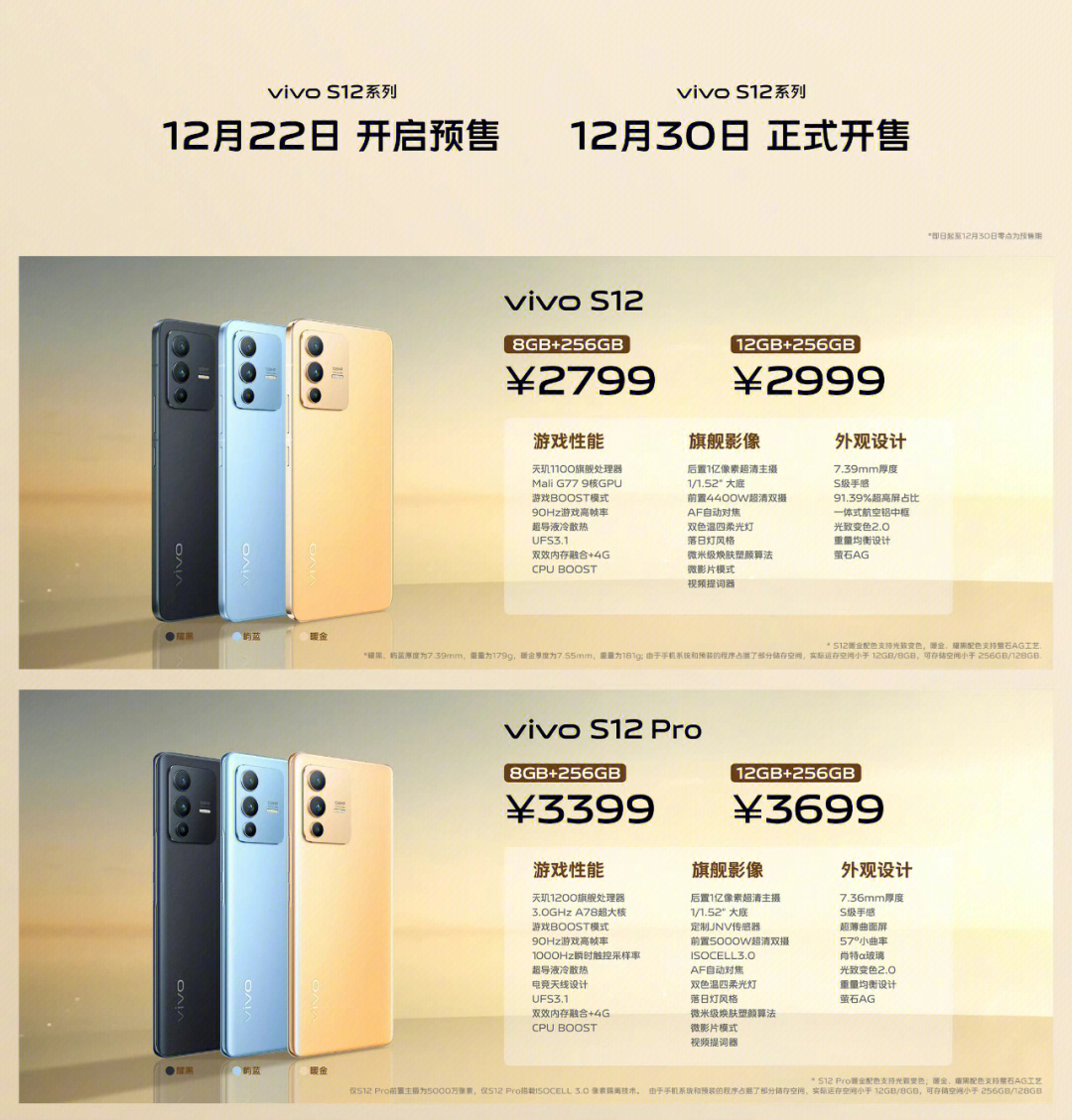 vivos12pro代言人图片