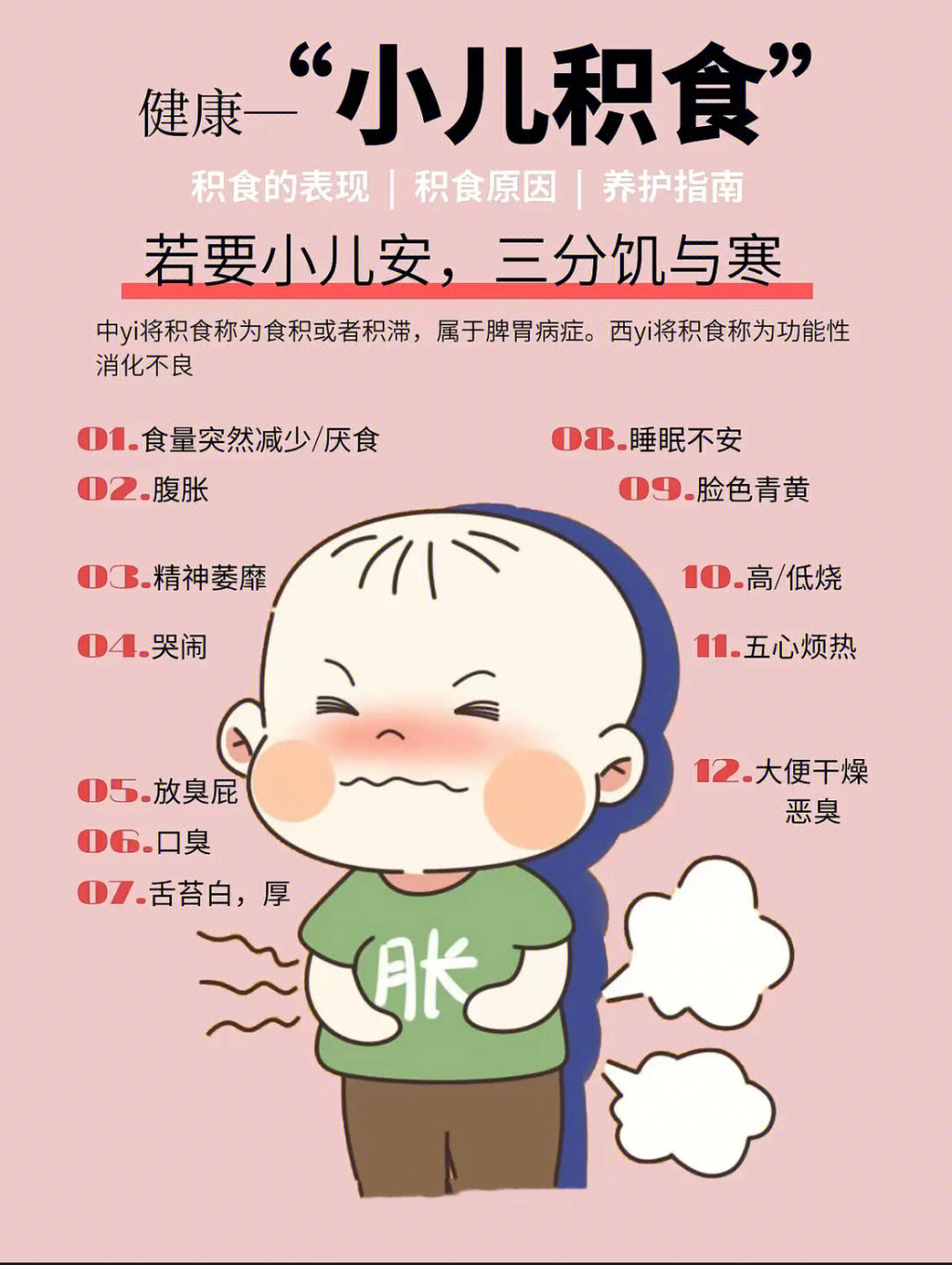 沈阳市幸福华贯职业培训学校免费开办小儿推拿培训班