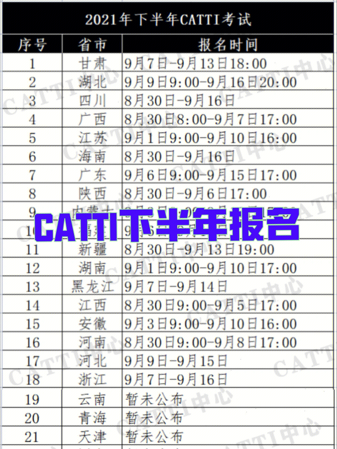 2021下半年catti报名时间