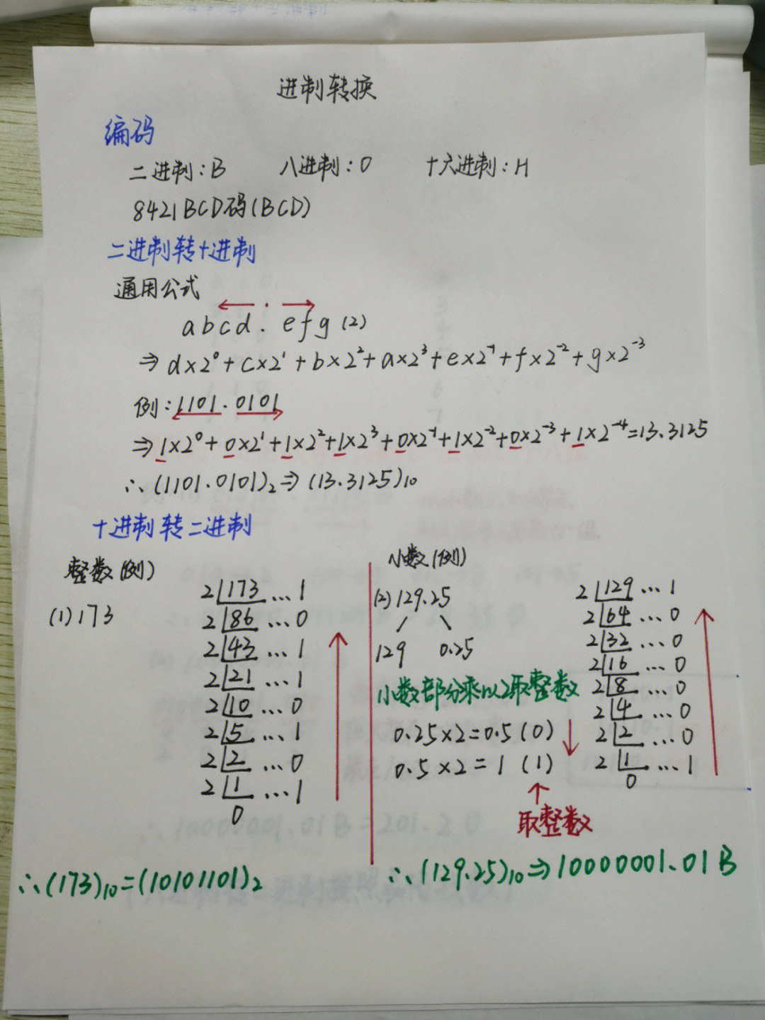 十进制转二进制公式图片