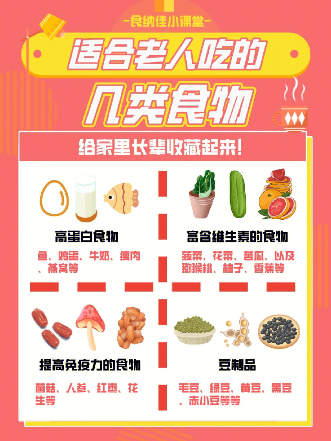 食物四大类分类图图片