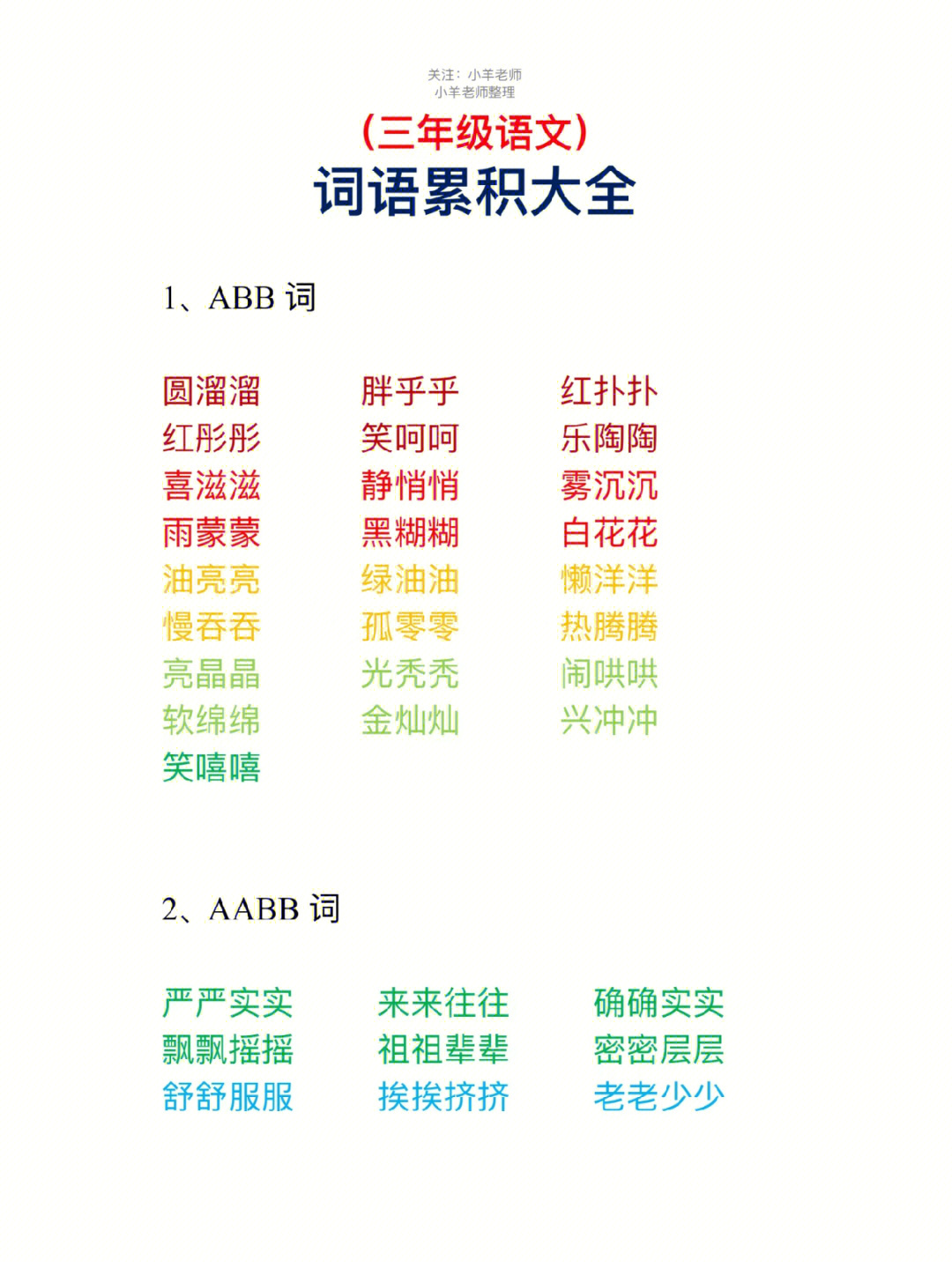 提升阅读,写作的水平,下笔如有神,妙笔生花#词语#育儿#小学语文