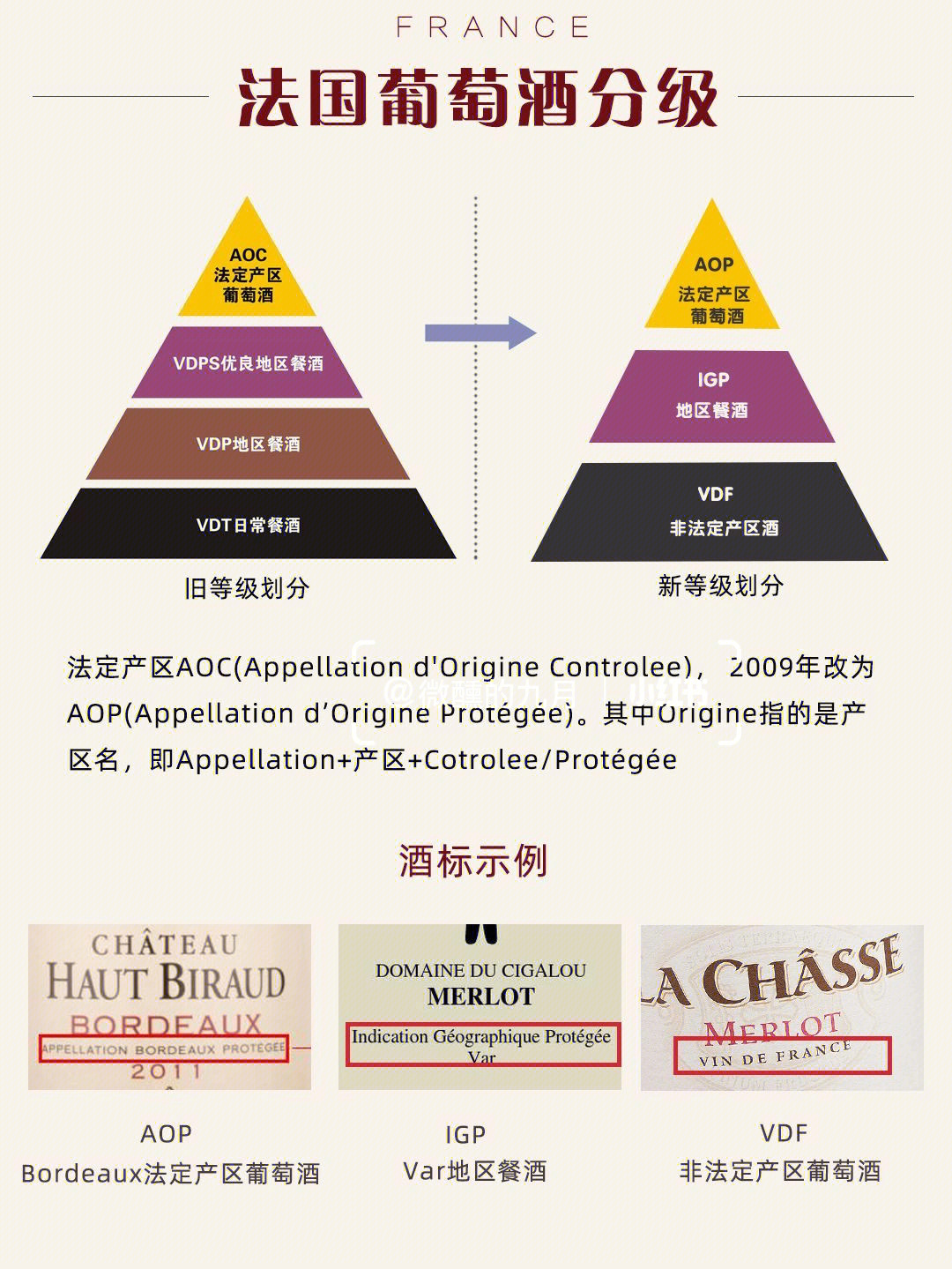 法国红酒酒标解读图片