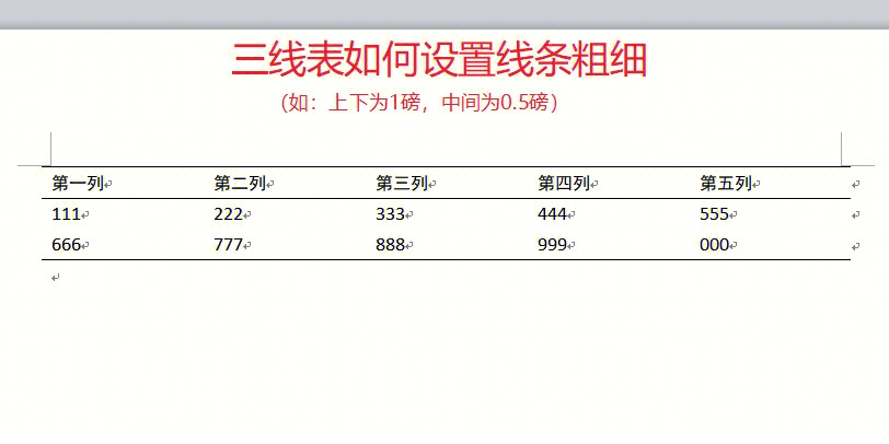 三线图如何制作图片