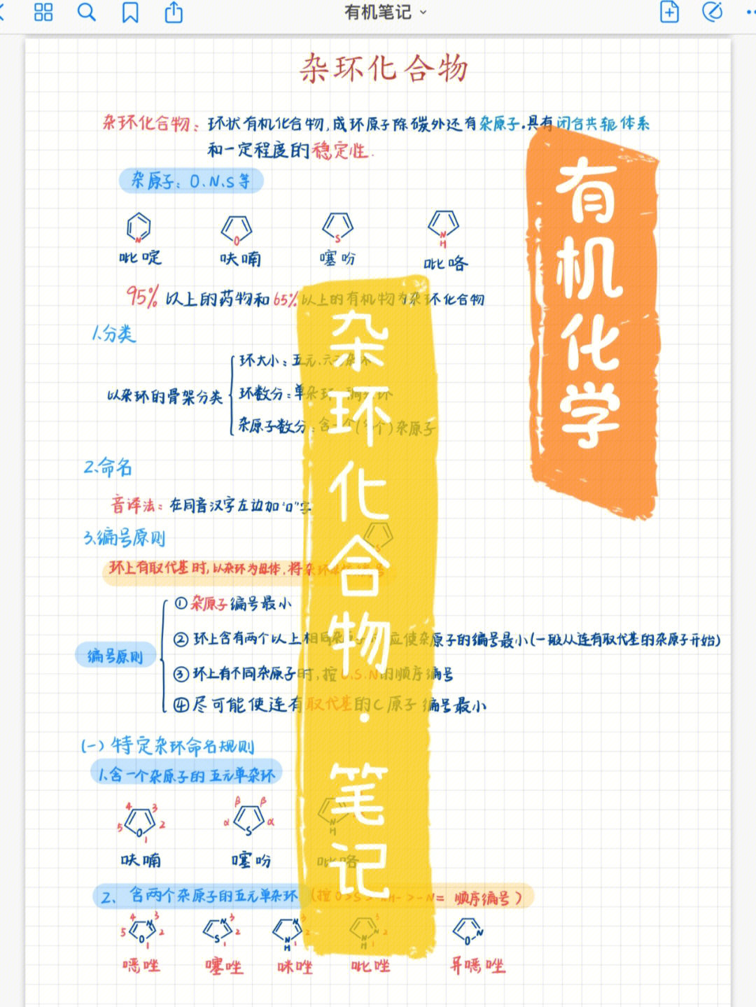 吡啶,呋喃,噻吩,吡咯等杂环化合物命名规则及相关化学反应